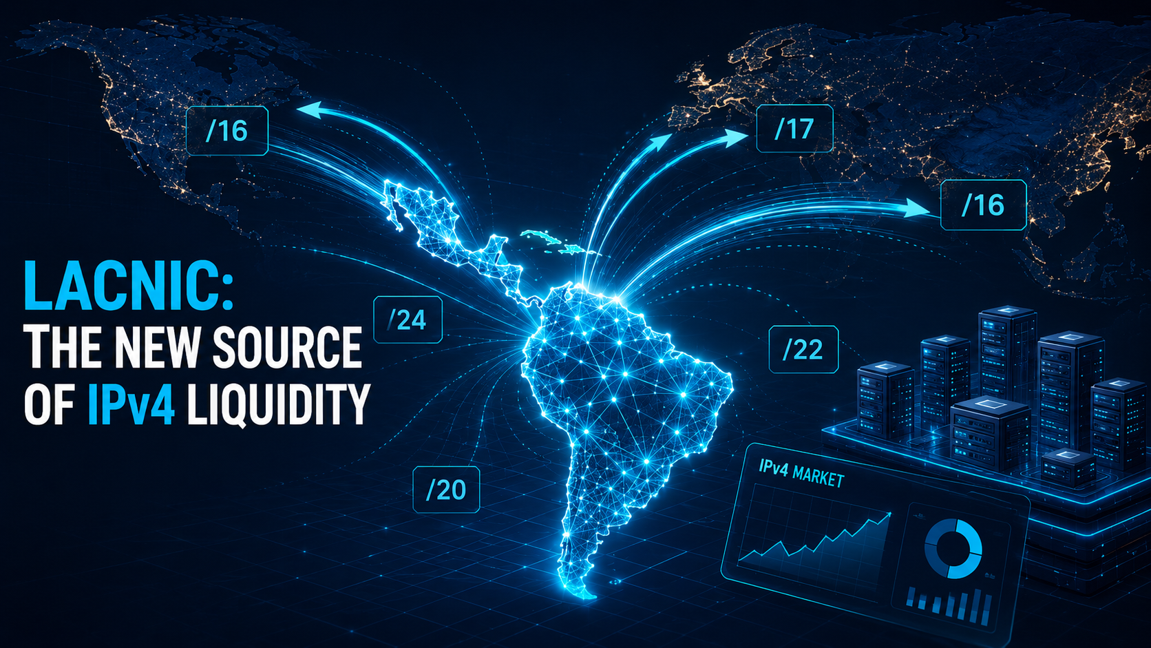 LACNIC IPv4 Transfers: New Market Liquidity