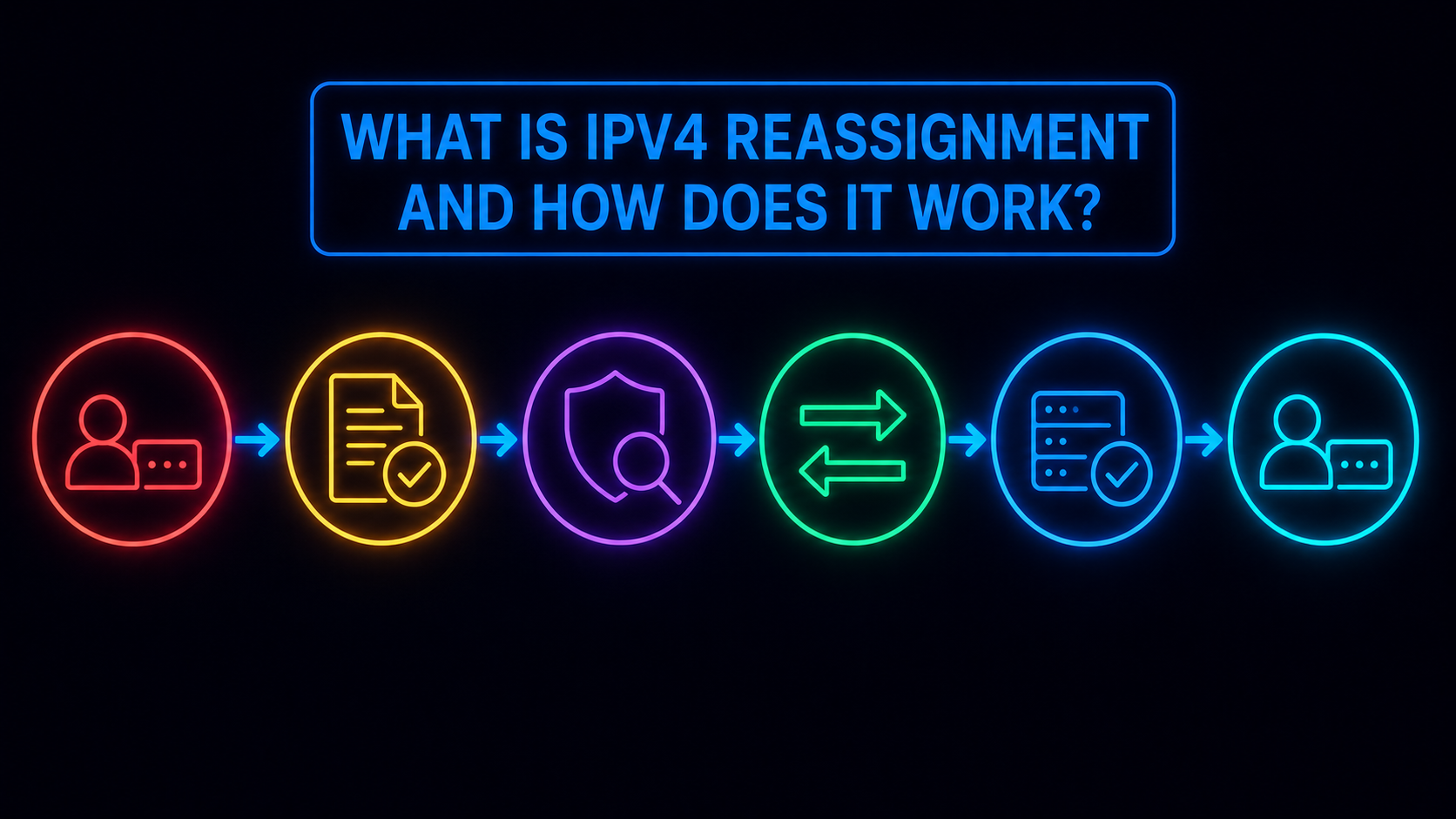 What Is IPv4 Reassignment and How Does It Work?