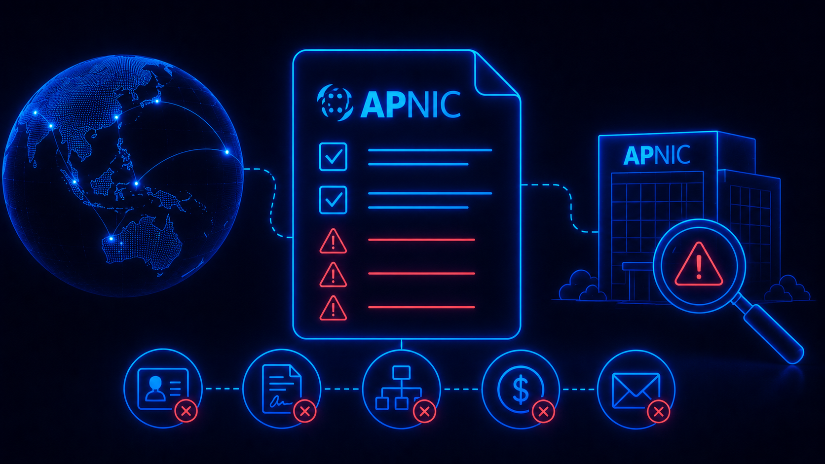 APNIC IPv4 Transfer Documentation: Common Mistakes to Avoid