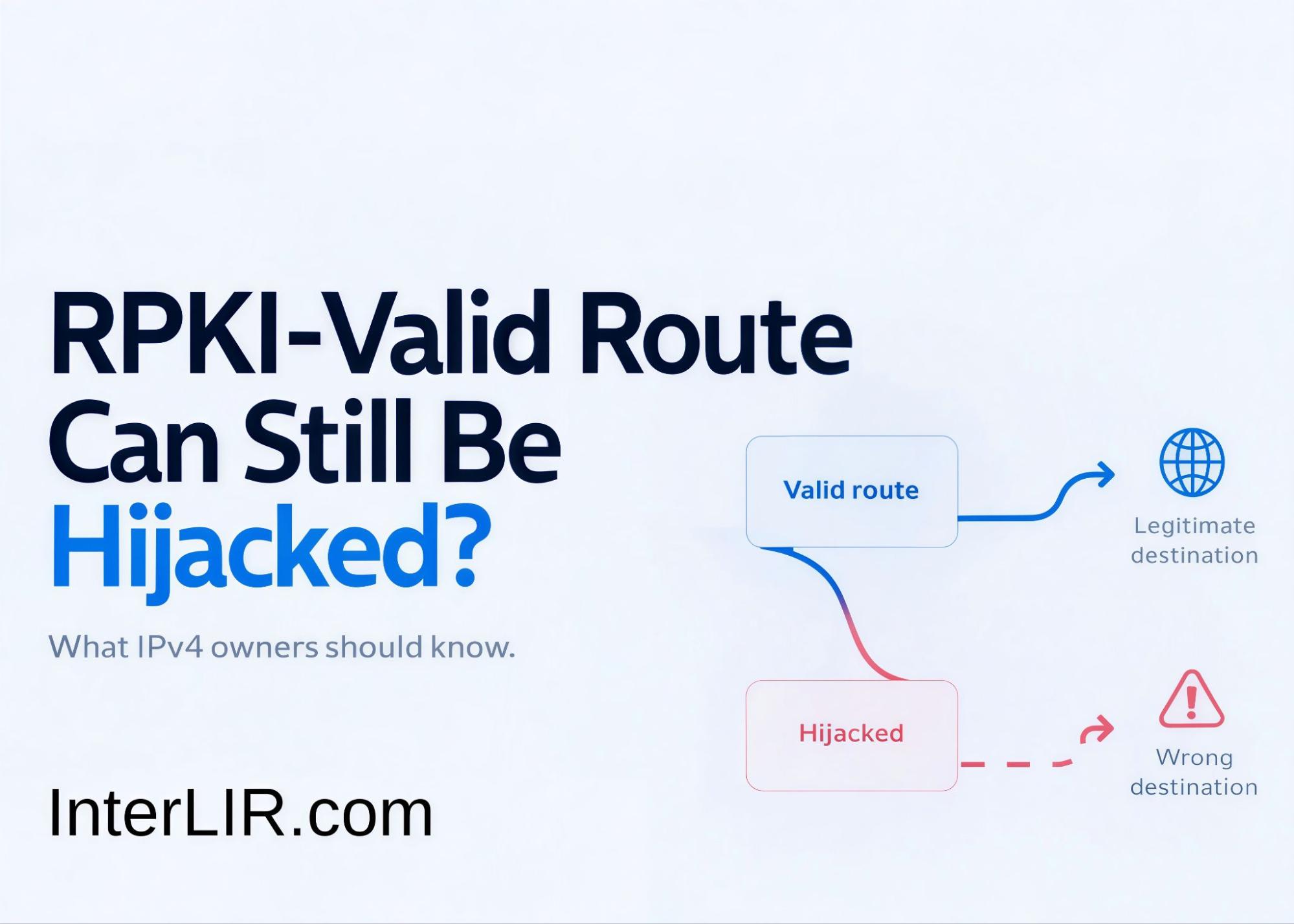 Diagram showing how an RPKI-valid route can be hijacked, redirecting traffic from its legitimate destination.